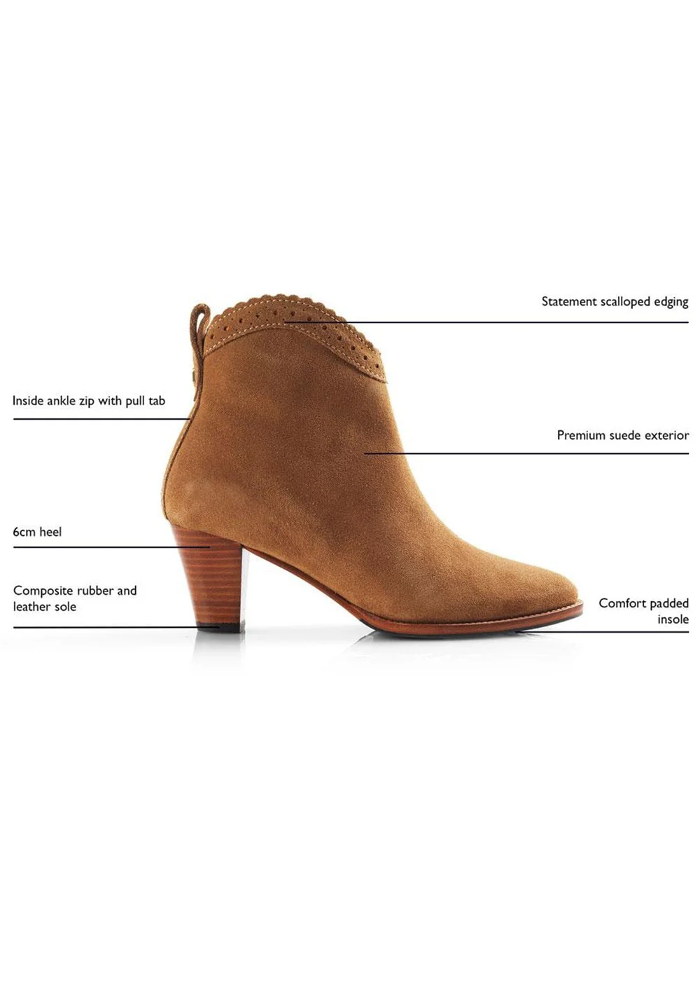 Suede Regina Ankle Boots - Image 5