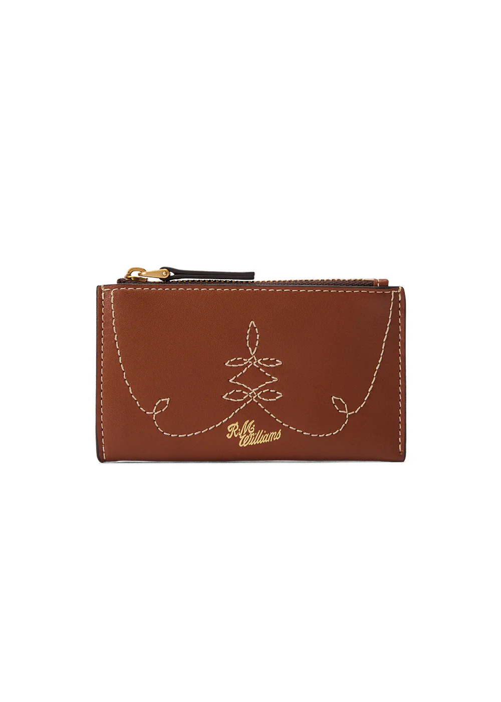 Eden Stitched Cardholder